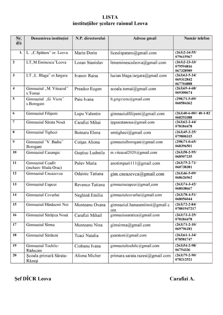 1. LISTA Institiilor școlare 2024-25 gmail_1
