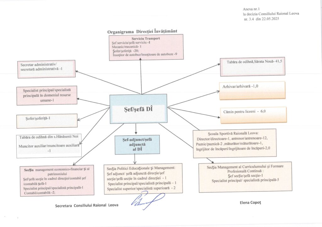 decizie-nr-34_683801ef4f094